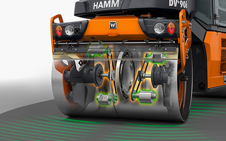 HAMM Compaction Quality - HCQ