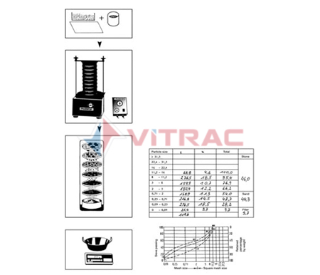 tái chế nóng tại chỗ Wirtgen